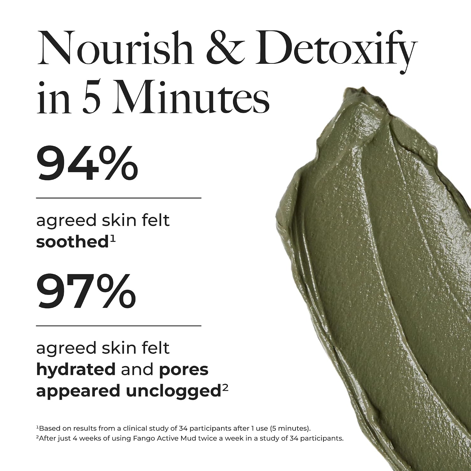 Borghese Fango Mud Masks: Italian Thermal Clay Provenance, Two Sizes, and Whether the Prestige Price Holds Up